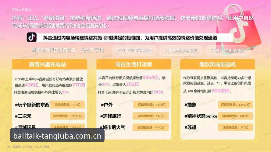 谈球吧平台发展趋势与用户核心体验详解